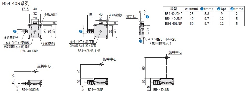駿河精機 SURUGA SEIKI 手動1軸傾角滑台 B54-40R系列 平面尺寸圖
