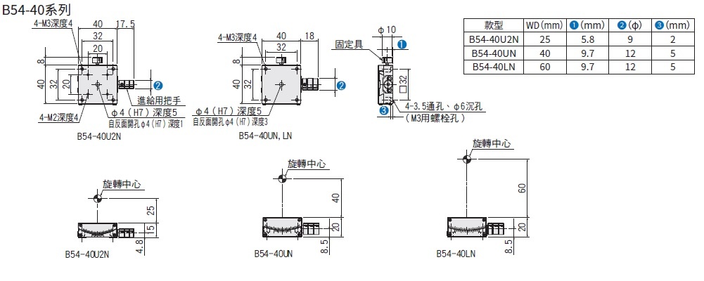 駿河精機 SURUGA SEIKI 手動1軸傾角滑台 B54-40系列 平面尺寸圖