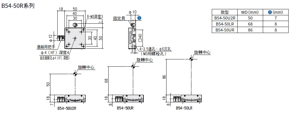 駿河精機 SURUGA SEIKI 手動1軸傾角滑台 B54-50R系列 平面尺寸圖