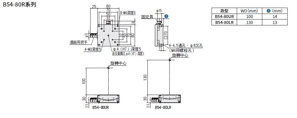 駿河精機 SURUGA SEIKI 手動1軸傾角滑台 B54-80R系列 平面尺寸圖