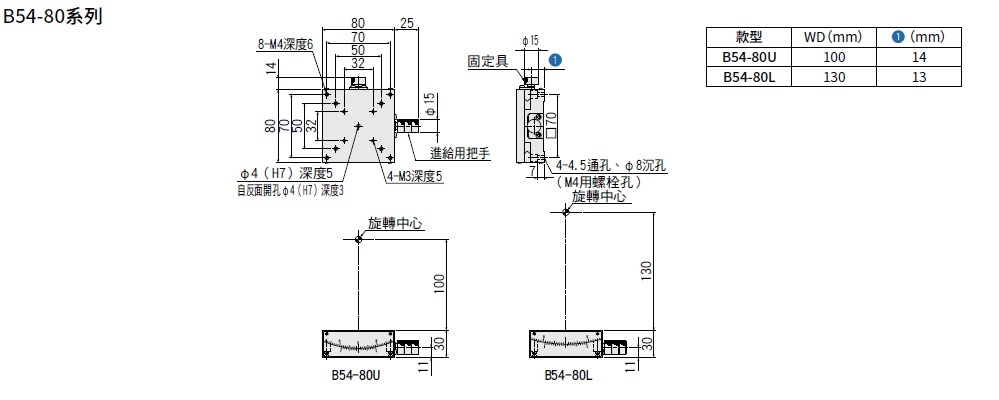 駿河精機 SURUGA SEIKI 手動1軸傾角滑台 B54-80系列 平面尺寸圖