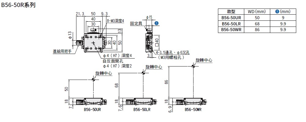 駿河精機 SURUGA SEIKI 手動1軸傾角滑台 B56-50R系列 平面尺寸圖