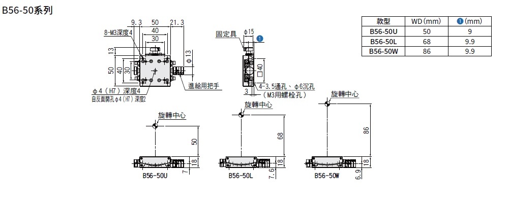 駿河精機 SURUGA SEIKI 手動1軸傾角滑台 B56-50系列 平面尺寸圖