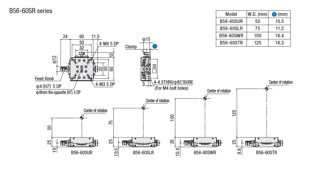 駿河精機 SURUGA SEIKI 手動1軸傾角滑台 B56-60SR系列 平面尺寸圖