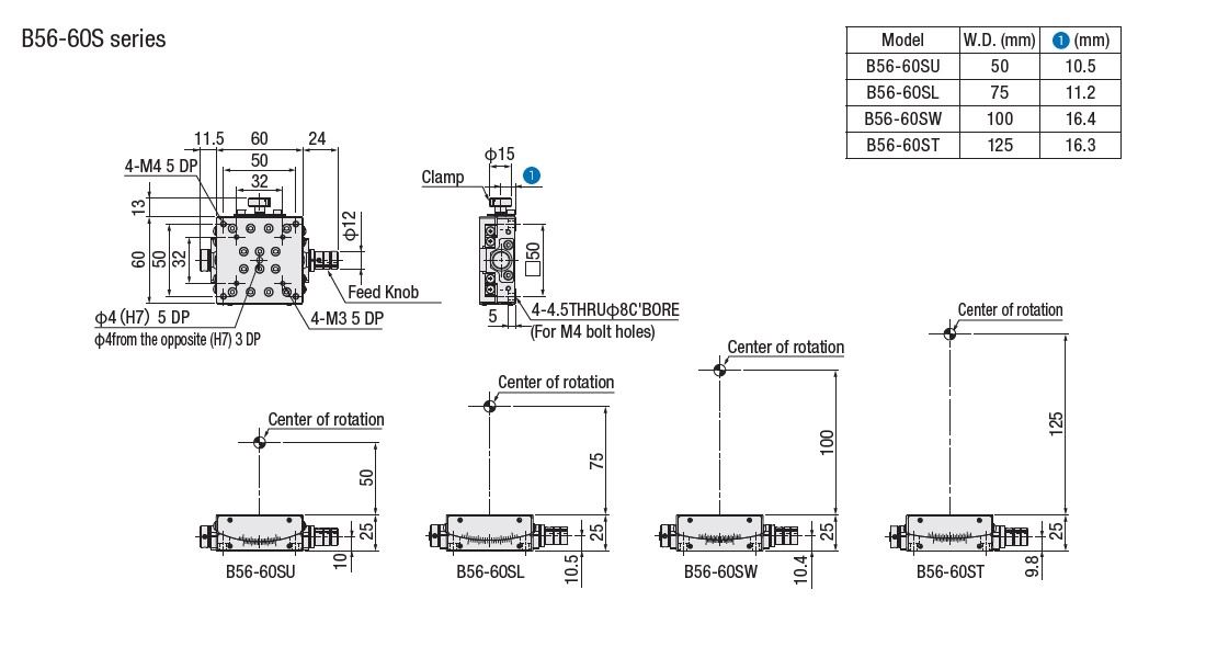 駿河精機 SURUGA SEIKI 手動1軸傾角滑台 B56-60系列 平面尺寸圖