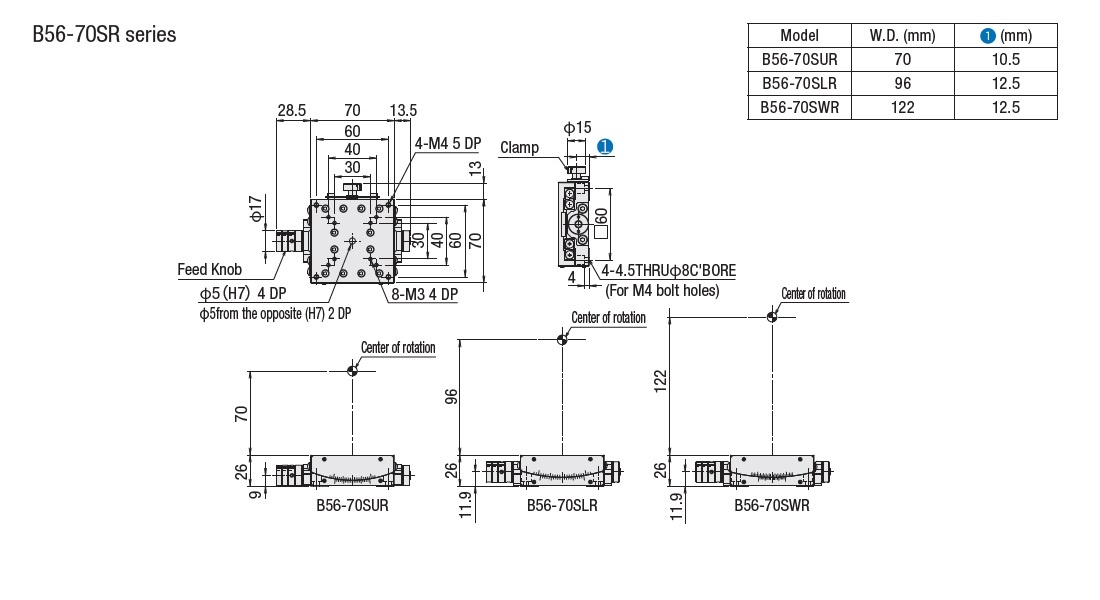 駿河精機 SURUGA SEIKI 手動1軸傾角滑台 B56-70SR系列 平面尺寸圖