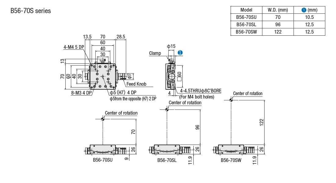 駿河精機 SURUGA SEIKI 手動1軸傾角滑台 B56-70系列 平面尺寸圖