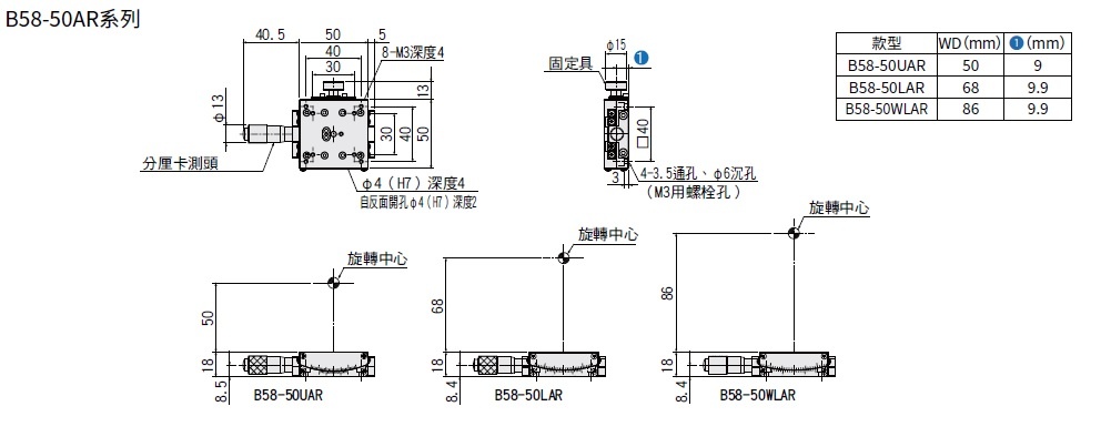 駿河精機 SURUGA SEIKI 手動1軸傾角滑台 B58-50AR系列 平面尺寸圖