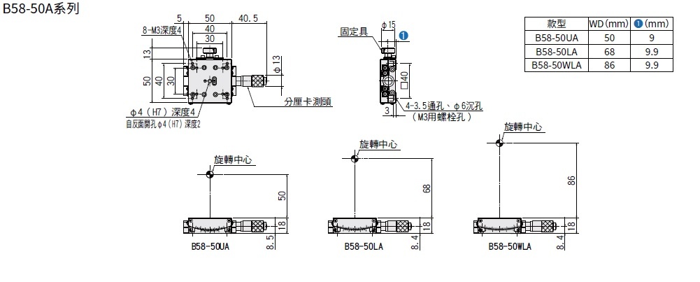 駿河精機 SURUGA SEIKI 手動1軸傾角滑台 B58-50A系列 平面尺寸圖