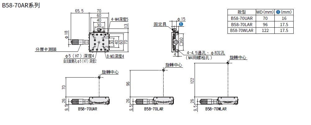 駿河精機 SURUGA SEIKI 手動1軸傾角滑台 B58-70AR系列 平面尺寸圖