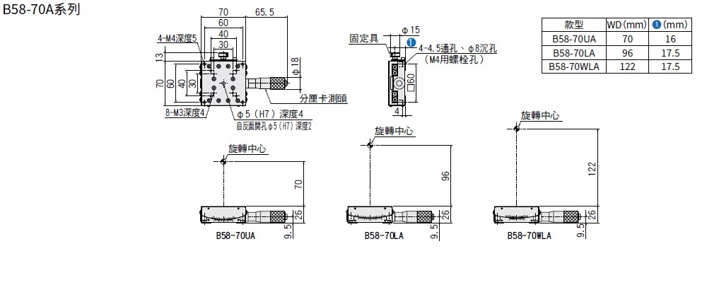 駿河精機 SURUGA SEIKI 手動1軸傾角滑台 B58-70A系列 平面尺寸圖
