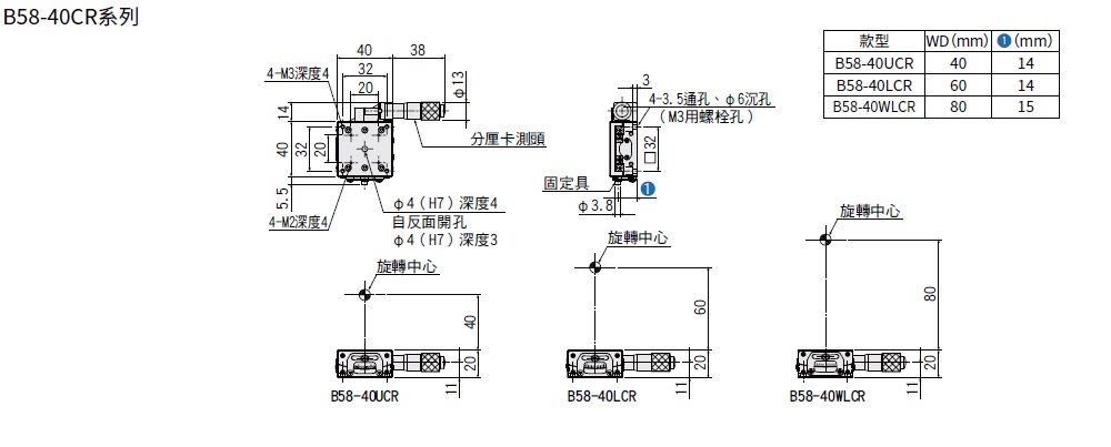 駿河精機 SURUGA SEIKI 手動1軸 傾角滑台 B58-40CR系列 平面尺寸圖