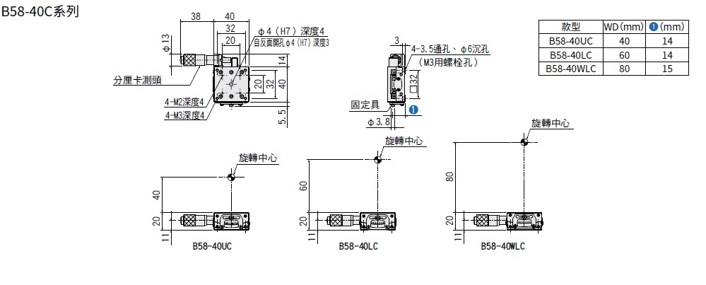 駿河精機 SURUGA SEIKI 手動1軸 傾角滑台 B58-40C系列 平面尺寸圖