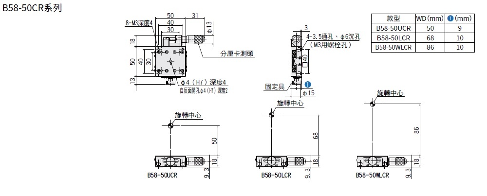 駿河精機 SURUGA SEIKI 手動1軸 傾角滑台 B58-50CR系列 平面尺寸圖