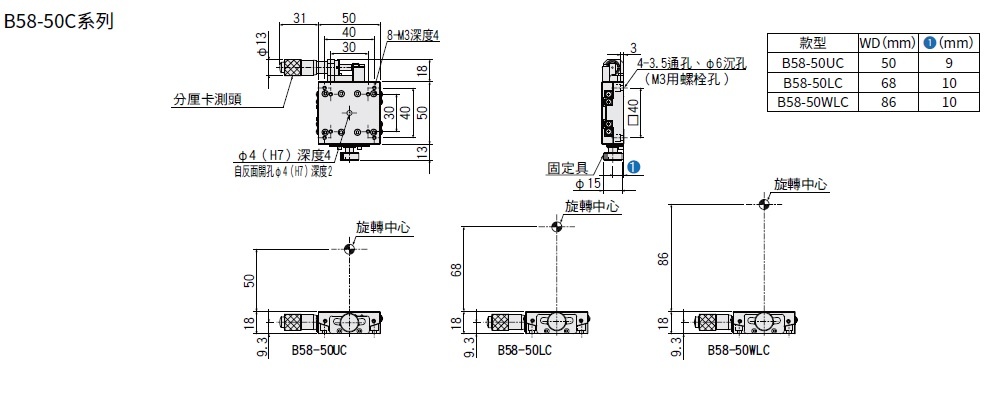 駿河精機 SURUGA SEIKI 手動1軸 傾角滑台 B58-50C系列 平面尺寸圖