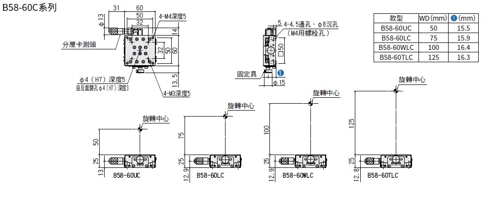 駿河精機 SURUGA SEIKI 手動1軸 傾角滑台 B58-60CR系列 平面尺寸圖