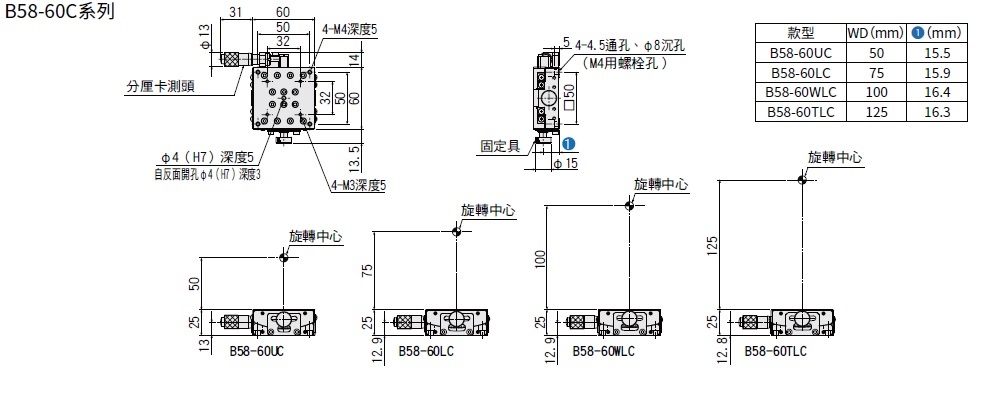 駿河精機 SURUGA SEIKI 手動1軸 傾角滑台 B58-60C系列 平面尺寸圖