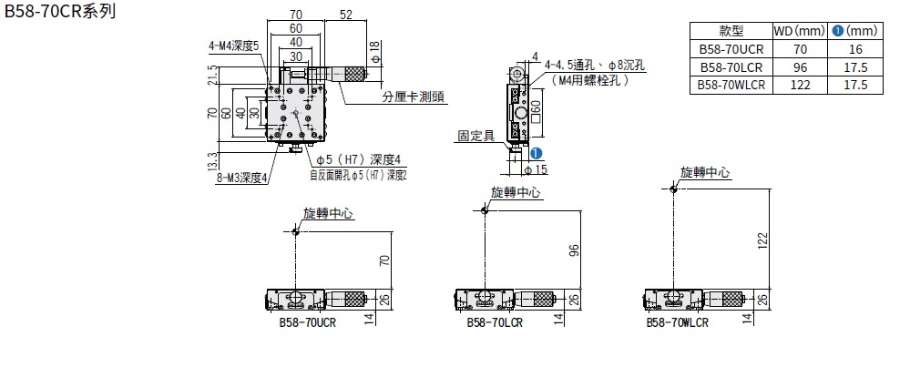 駿河精機 SURUGA SEIKI 手動1軸 傾角滑台 B58-70CR系列 平面尺寸圖