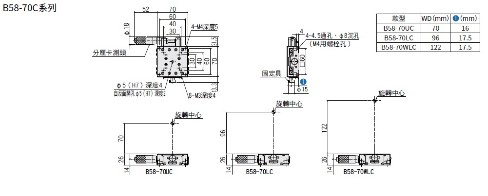 駿河精機 SURUGA SEIKI 手動1軸 傾角滑台 B58-70C系列 平面尺寸圖
