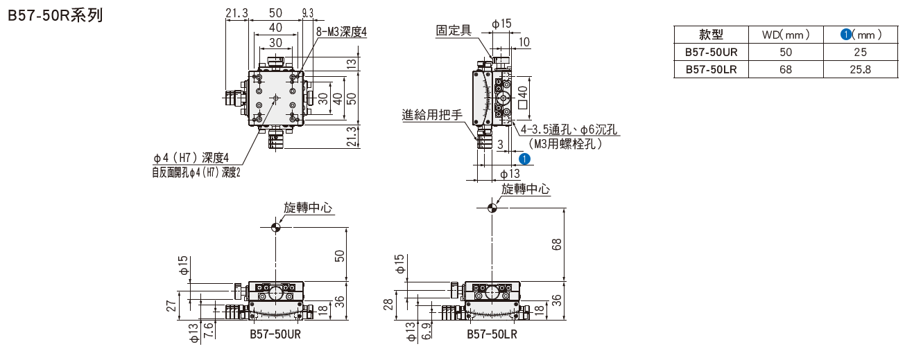 駿河精機 SURUGA SEIKI 手動2 軸傾角滑台 B57-50R系列 平面尺寸圖