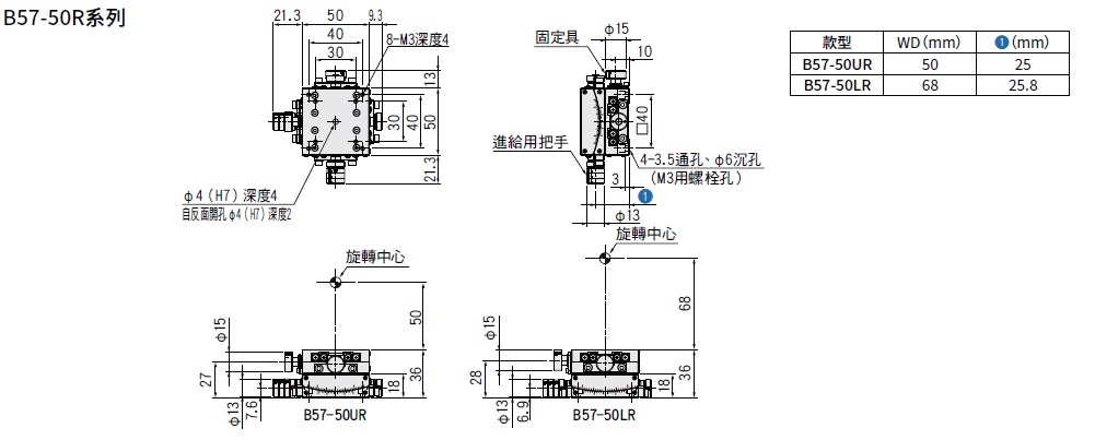 駿河精機 SURUGA SEIKI 手動2 軸傾角滑台 B57-50R系列 平面尺寸圖