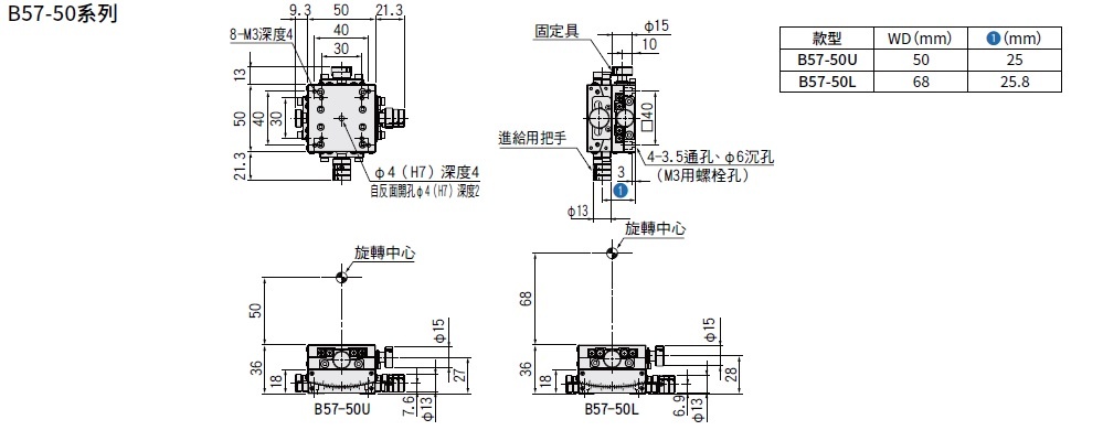 駿河精機 SURUGA SEIKI 手動2 軸傾角滑台 B57-50系列 平面尺寸圖