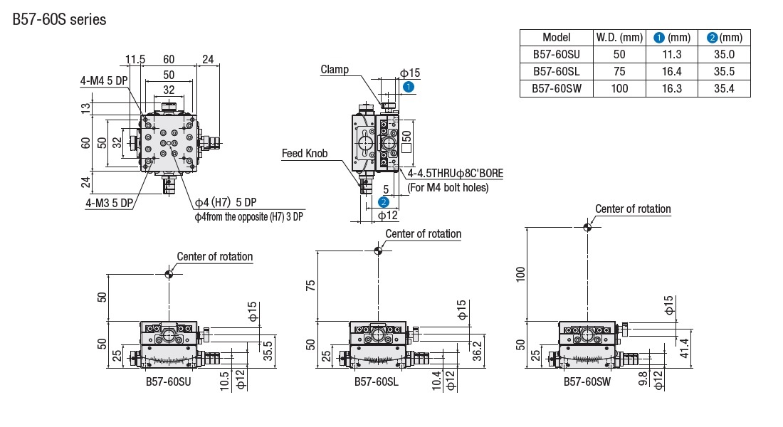 駿河精機 SURUGA SEIKI 手動2 軸傾角滑台 B57-60S系列 平面尺寸圖