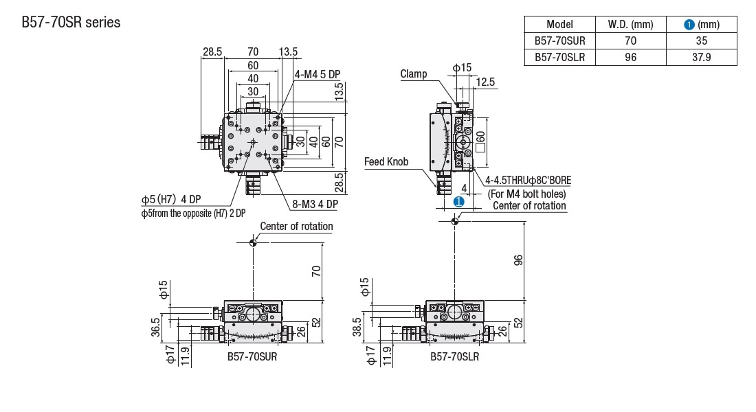 駿河精機 SURUGA SEIKI 手動2 軸傾角滑台 B57-70R系列 平面尺寸圖