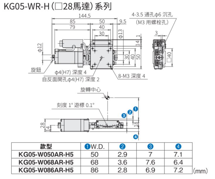 SURUGA SEIKI 駿河精機 _  自動1軸傾角滑台 _KG系列 平面尺寸圖 KG05-WR系列