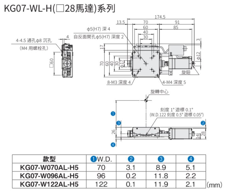 SURUGA SEIKI 駿河精機 _ 自動1軸傾角滑台 _ KG系列 平面尺寸圖 KG07-WL系列