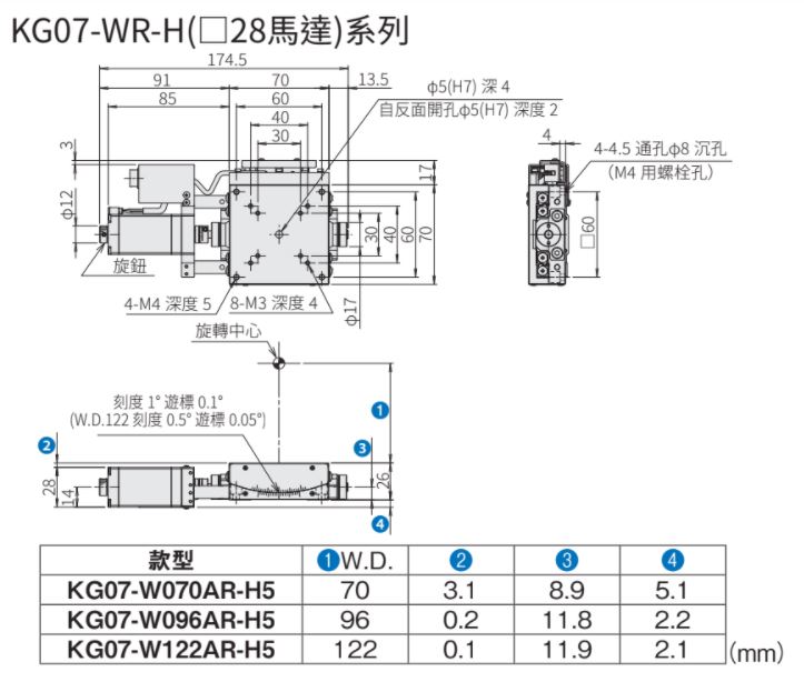 SURUGA SEIKI 駿河精機 _ 自動1軸傾角滑台 _ KG系列 平面尺寸圖 KG07-WR-H系列