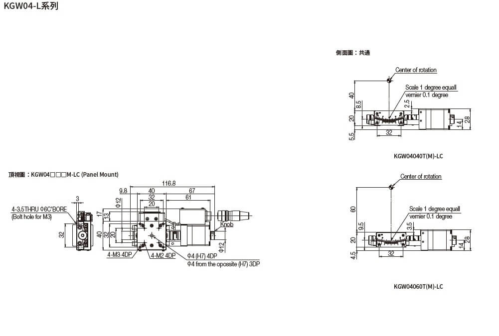 SURUGA SEIKI 駿河精機 _ 自動 1 軸傾角滑台 _ KGW04☐☐☐M-LC(Panel Mount)