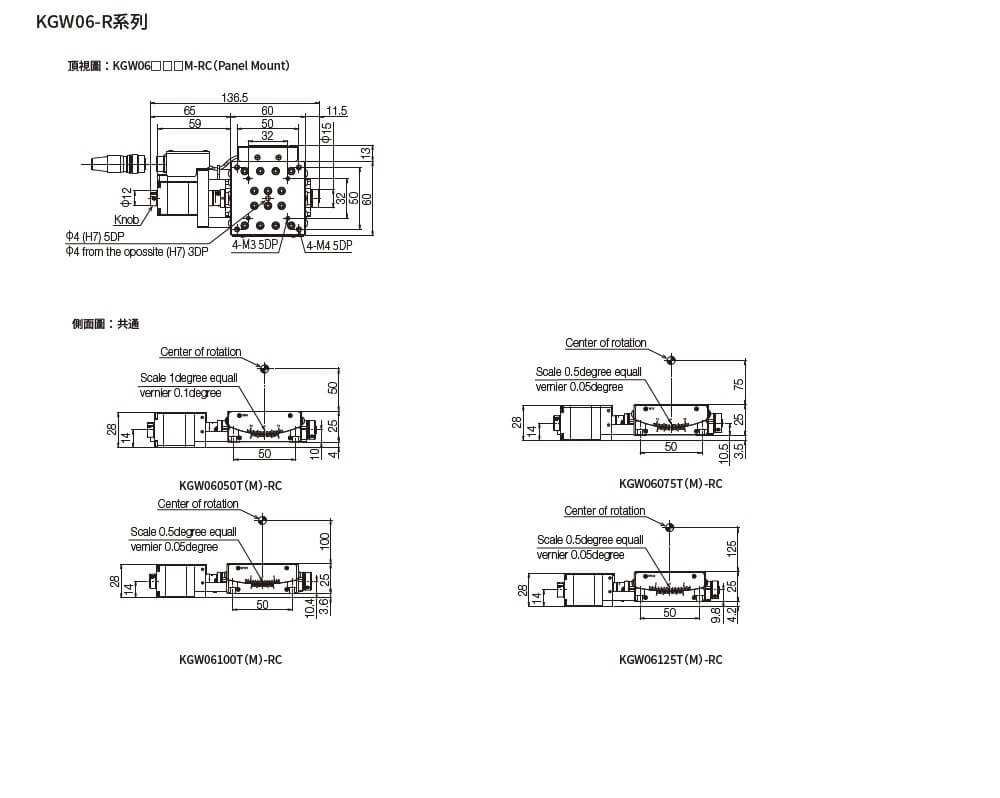 SURUGA SEIKI 駿河精機 _ 自動 1 軸傾角滑台 _ 平面尺寸圖 KGW06☐☐☐M-RC(Panel Mount)