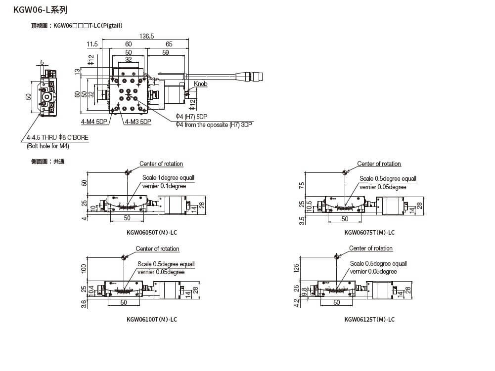 SURUGA SEIKI 駿河精機 _ 自動 1 軸傾角滑台 _ 平面尺寸圖 KGW06☐☐☐T-LC(Pigtail)