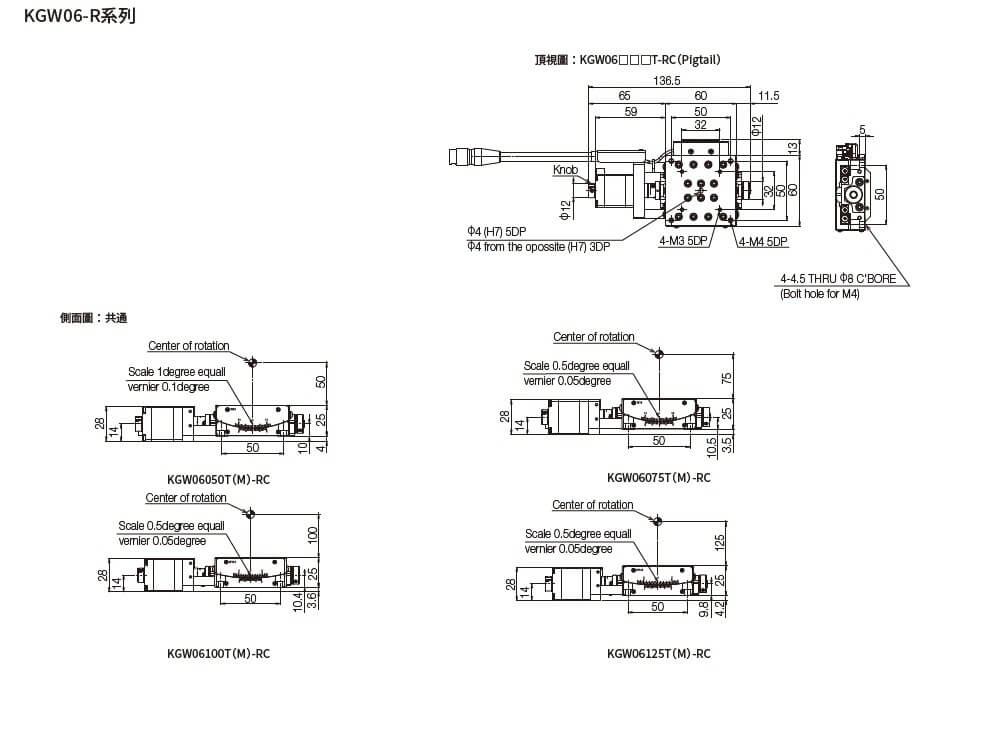 SURUGA SEIKI 駿河精機 _ 自動 1 軸傾角滑台 _ 平面尺寸圖 KGW06☐☐☐T-RC(Pigtail)