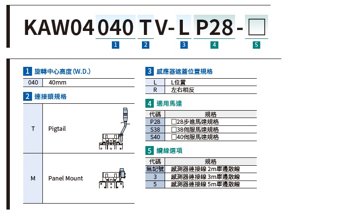 SURUGA SEIKI 駿河精機_ 無馬達傾角滑台_KAW04V