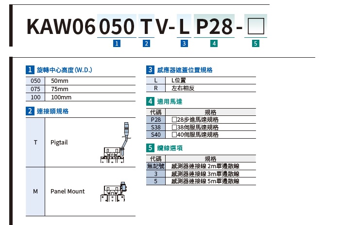 SURUGA SEIKI 駿河精機_ 無馬達傾角滑台_KAW06V