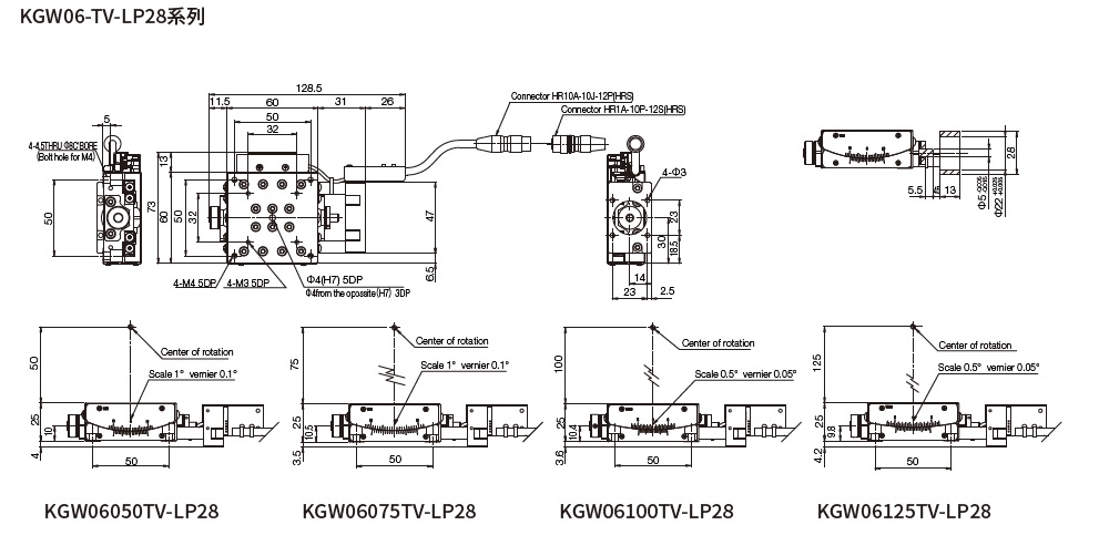 SURUGA SEIKI 駿河精機_ 無馬達傾角滑台　平面尺寸圖 KGW06V