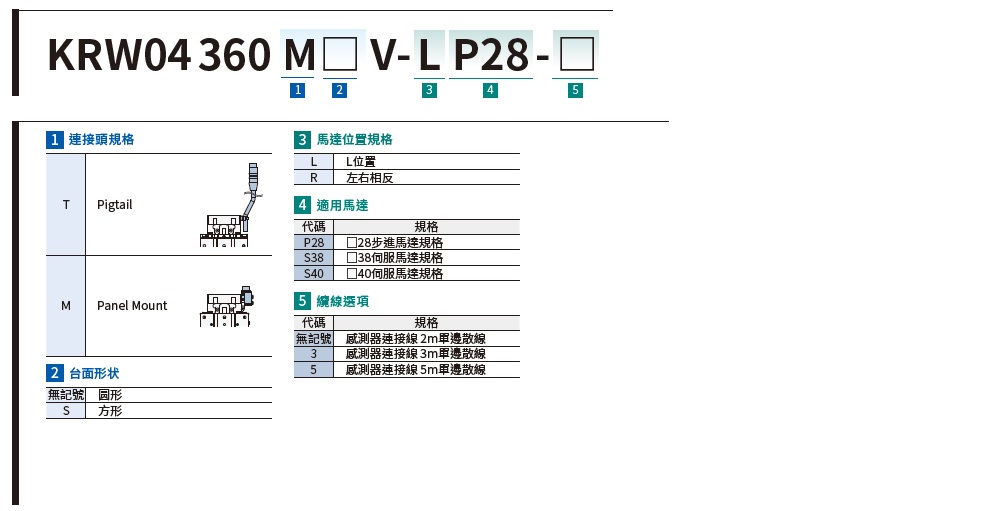SURUGA SEIKI 駿河精機_ 無馬達旋轉滑台 KRW04360V