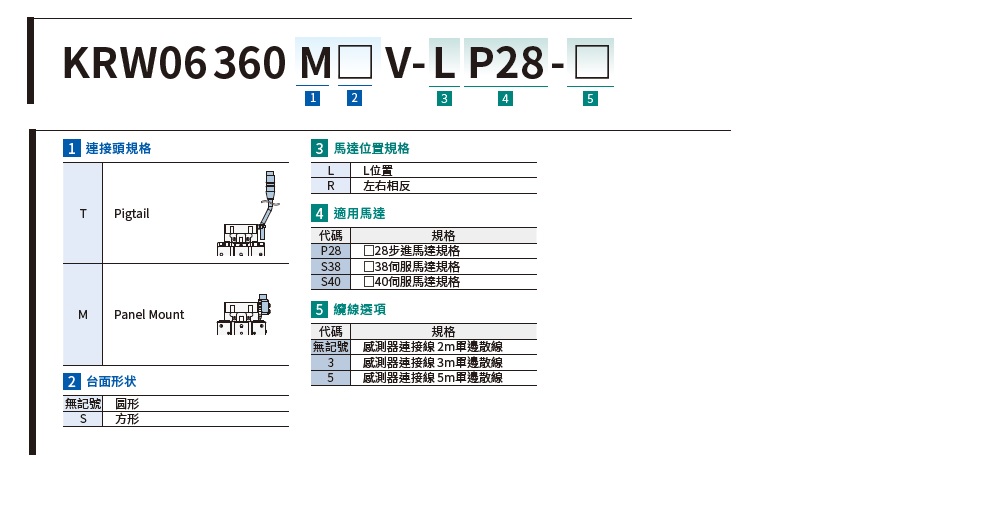SURUGA SEIKI 駿河精機_ 無馬達旋轉滑台 KRW06360V