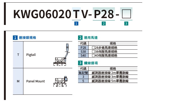 SURUGA SEIKI 駿河精機_ 無馬達XYZ軸_KWG06020V