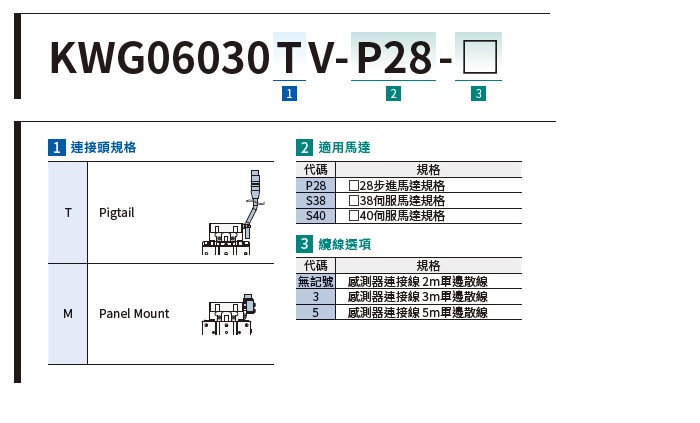 SURUGA SEIKI 駿河精機_ 無馬達XYZ軸_KWG06030V