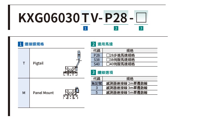 SURUGA SEIKI 駿河精機_ 無馬達X軸_KXG06030V
