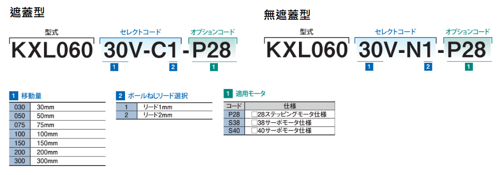 無馬達式直動X軸滑台 KXL型號對照表