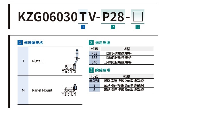 SURUGA SEIKI 駿河精機_ 無馬達Z軸_KZG06030V