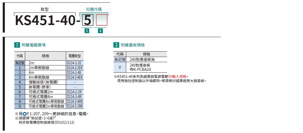 駿河精機 SURUGA SEIKI 自動旋轉滑台 KS451