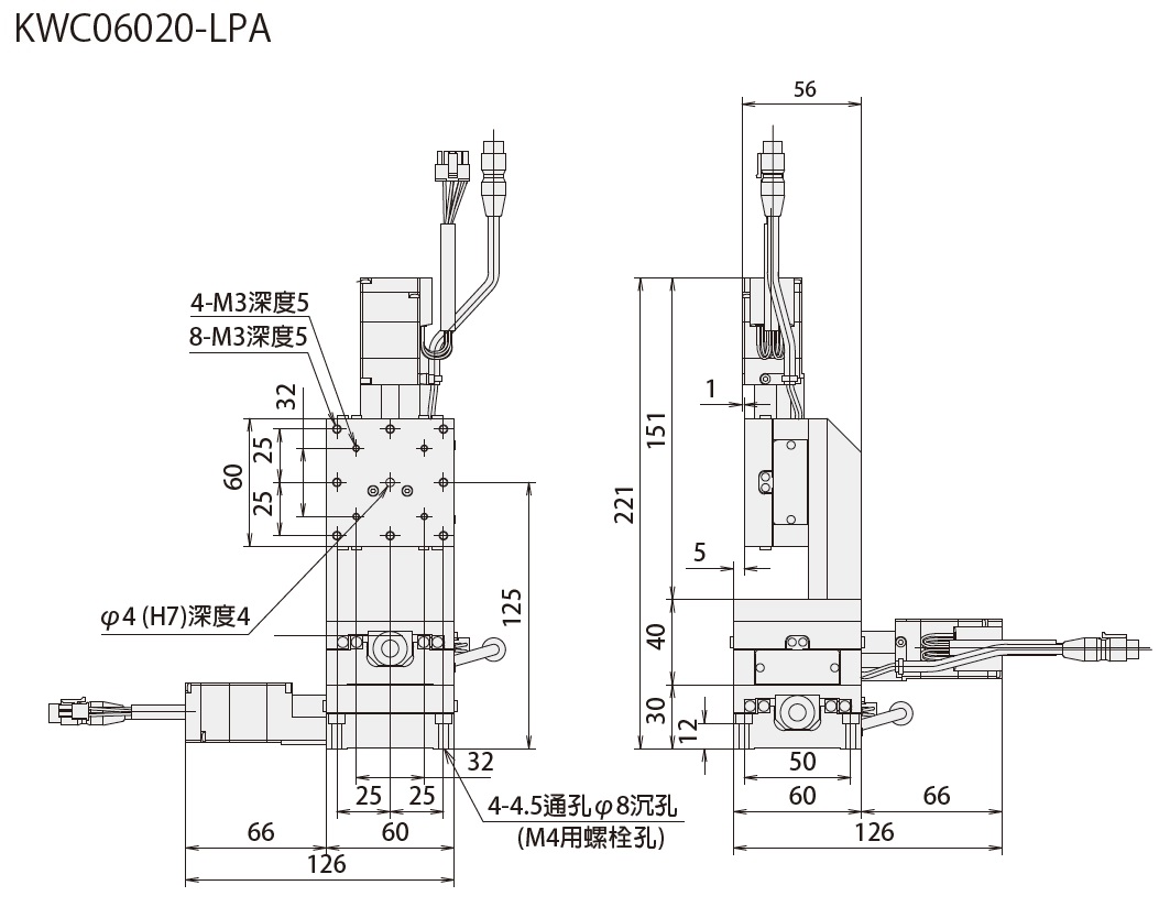SURUGA SEIKI 駿河精機 自動直動XYZ軸 KWC系列 平面尺寸圖