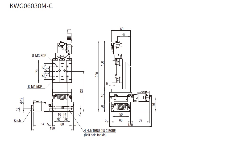 SURUGA SEIKI 駿河精機 自動直動XYZ軸 CAVE-X POSITIONER KWG系列 產品規格