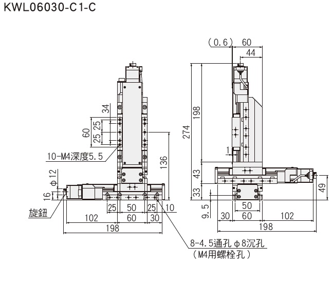 SURUGA SEIKI 駿河精機 自動直動XYZ軸 KWL系列 平面尺寸圖