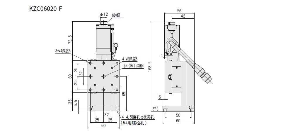 駿河精機 SURUGA SEIKI 自動直動滑台 KZC6020-F